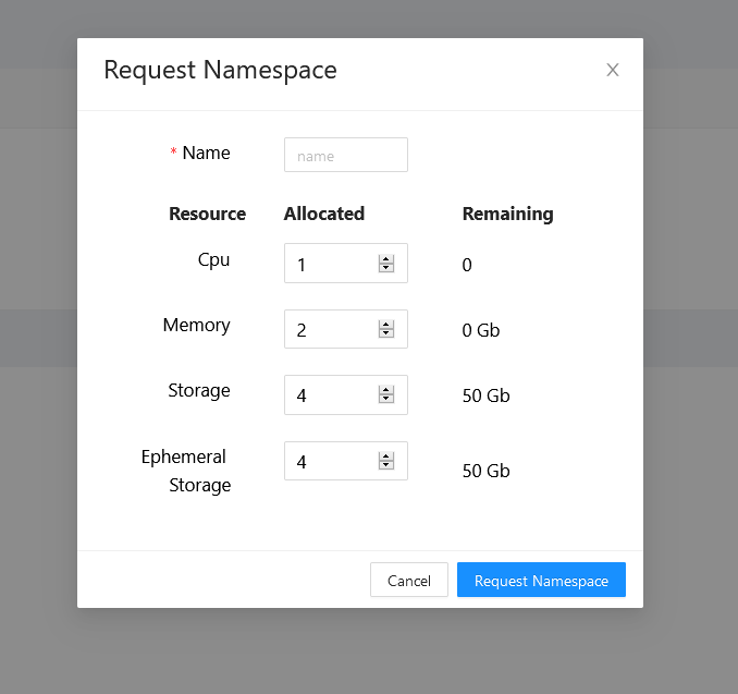 Request Namespace